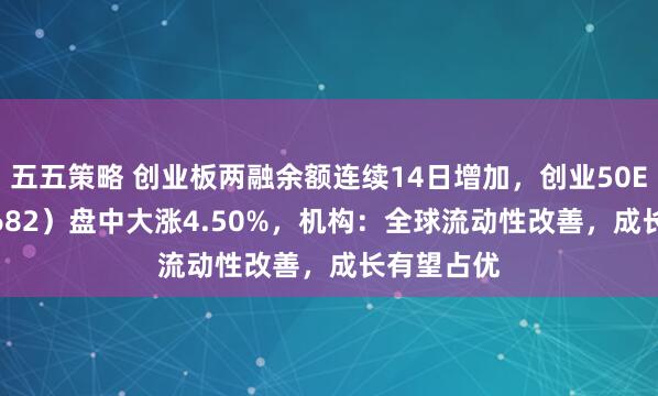 五五策略 创业板两融余额连续14日增加，创业50ETF（159682）盘中大涨4.50%，机构：全球流动性改善，成长有望占优