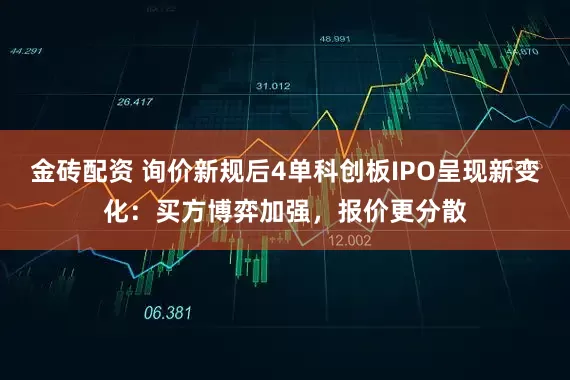 金砖配资 询价新规后4单科创板IPO呈现新变化:买方博弈加强,报价更分散